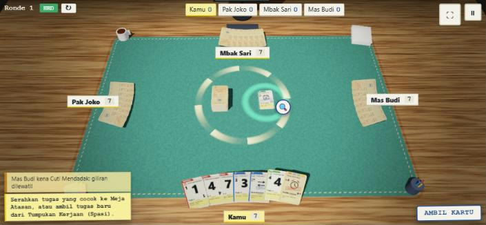 Budak Korporat: four-player table