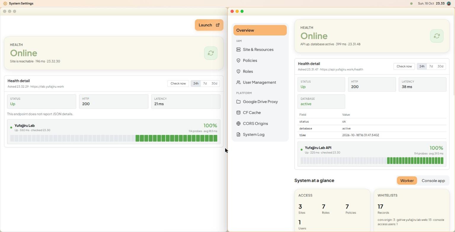 Console OS: An Operating-System Desktop for My Own Projects