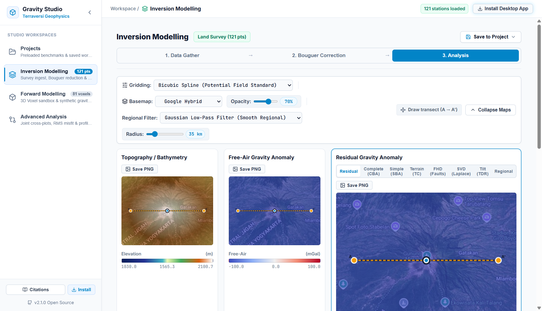 Gravity Studio — 4-Stage Inversion Pipeline & Tri-Map Potential Field Analysis